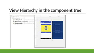 View Hierarchy in the component tree
 