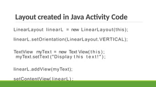 Layout created in Java Activity Code
LinearLayout linearL = new LinearLayout(this);
linearL.setOrientation(LinearLayout.VERTICAL);
TextView myTex t = new Text View( t h i s ) ;
myText.setText ("Display t hi s t e x t ! " ) ;
linearL.addView(myText);
setContentView( linearL) ;
 