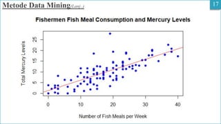 17
Metode Data Mining(Lanj..)
 