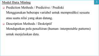 Pertemuan 3 Model Data Mining.pptx