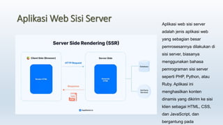 Pertemuan 3 Modelling Web Aplication.pptx