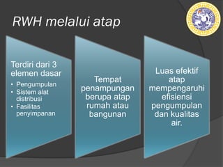 RWH melalui atap
Terdiri dari 3
elemen dasar
• Pengumpulan
• Sistem alat
distribusi
• Fasilitas
penyimpanan
Tempat
penampungan
berupa atap
rumah atau
bangunan
Luas efektif
atap
mempengaruhi
efisiensi
pengumpulan
dan kualitas
air.
 