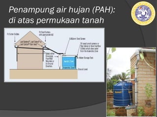 Penampung air hujan (PAH):
di atas permukaan tanah
 