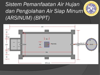 Sistem Pemanfaatan Air Hujan
dan Pengolahan Air Siap Minum
(ARSINUM) (BPPT)
 