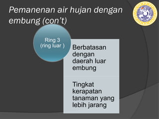 Pemanenan air hujan dengan
embung (ǲ’t)
Berbatasan
dengan
daerah luar
embung
Tingkat
kerapatan
tanaman yang
lebih jarang
Ring 3
(ring luar )
 
