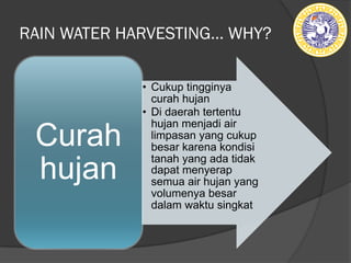 RAIN WATER HARVESTING… WHY?
• Cukup tingginya
curah hujan
• Di daerah tertentu
hujan menjadi air
limpasan yang cukup
besar karena kondisi
tanah yang ada tidak
dapat menyerap
semua air hujan yang
volumenya besar
dalam waktu singkat
Curah
hujan
 