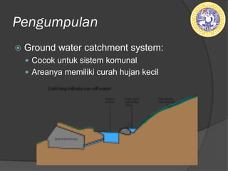 Pengumpulan
ž Ground water catchment system:
— Cocok untuk sistem komunal
— Areanya memiliki curah hujan kecil
 