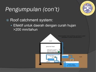 Pengumpulan (ǲ’t)
ž Roof catchment system:
— Efektif untuk daerah dengan curah hujan
>200 mm/tahun
 