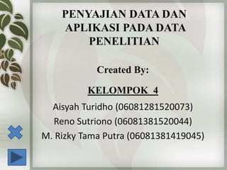 PENYAJIAN DATA DAN
APLIKASI PADA DATA
PENELITIAN
Created By:
KELOMPOK 4
Aisyah Turidho (06081281520073)
Reno Sutriono (06081381520044)
M. Rizky Tama Putra (06081381419045)
 