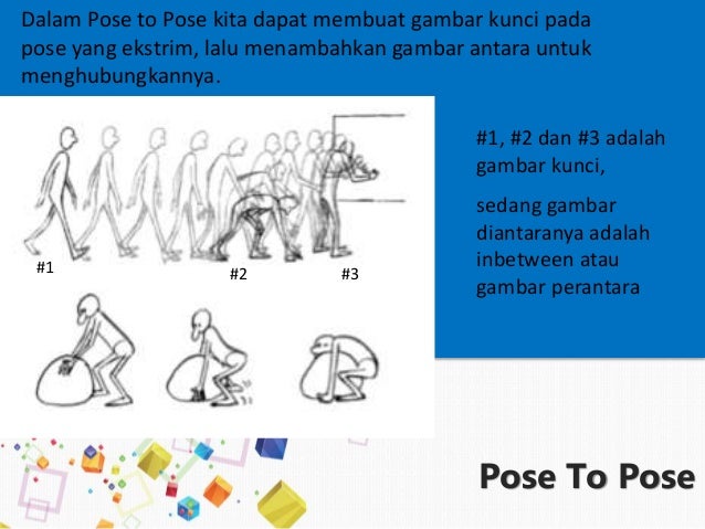 Pertemuan 3 Prinsip Animasi