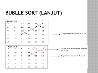 BUBLLE SORT (LANJUT)
 