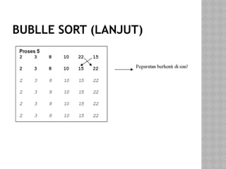 BUBLLE SORT (LANJUT)
 