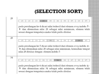(SELECTION SORT)
3
9
4
9
5
9
 