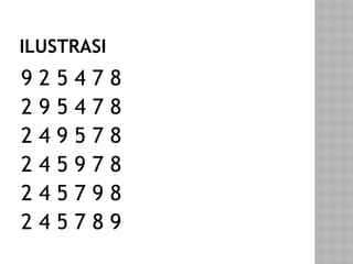 ILUSTRASI
9 2 5 4 7 8
2 9 5 4 7 8
2 4 9 5 7 8
2 4 5 9 7 8
2 4 5 7 9 8
2 4 5 7 8 9
 