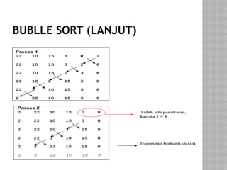 BUBLLE SORT (LANJUT)
 