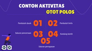 CONTOH AKTIVITAS
OTOT POLOS
02 Pembuluh limfa
04 Kandung kemih
01
03
Pembuluh darah
Saluran pencernaan
05
Saluran pernapasan
 