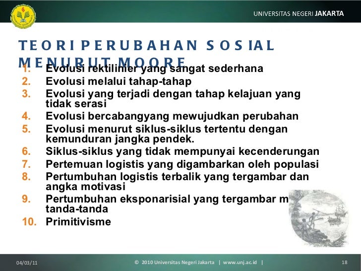 Pertemuan 4 Pertemuan 4