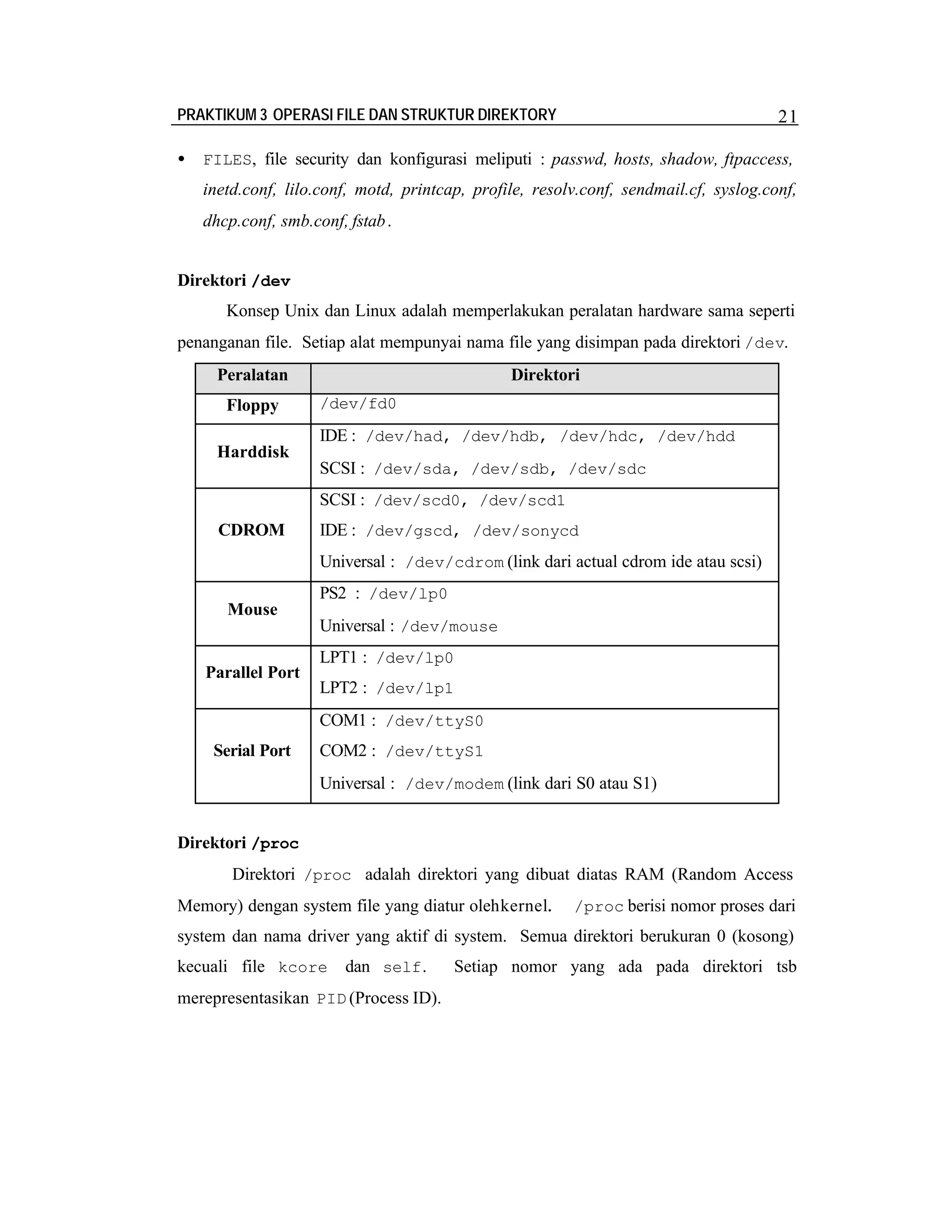 PRAKTIKUM 3 OPERASI FILE DAN STRUKTUR DIREKTORY

•

21

FILES, file security dan konfigurasi meliputi : passwd, hosts, shadow, ftpaccess,

inetd.conf, lilo.conf, motd, printcap, profile, resolv.conf, sendmail.cf, syslog.conf,
dhcp.conf, smb.conf, fstab .
Direktori /dev
Konsep Unix dan Linux adalah memperlakukan peralatan hardware sama seperti
penanganan file. Setiap alat mempunyai nama file yang disimpan pada direktori /dev.
Peralatan
Floppy

Direktori
/dev/fd0

IDE : /dev/had, /dev/hdb, /dev/hdc, /dev/hdd
Harddisk
SCSI : /dev/sda, /dev/sdb, /dev/sdc
SCSI : /dev/scd0, /dev/scd1
CDROM

IDE : /dev/gscd, /dev/sonycd
Universal : /dev/cdrom (link dari actual cdrom ide atau scsi)
PS2 : /dev/lp0

Mouse
Universal : /dev/mouse
Parallel Port

LPT1 : /dev/lp0
LPT2 : /dev/lp1
COM1 : /dev/ttyS0

Serial Port

COM2 : /dev/ttyS1
Universal : /dev/modem (link dari S0 atau S1)

Direktori /proc
Direktori /proc adalah direktori yang dibuat diatas RAM (Random Access
Memory) dengan system file yang diatur oleh kernel.

/proc berisi nomor proses dari

system dan nama driver yang aktif di system. Semua direktori berukuran 0 (kosong)
kecuali file kcore

dan self .

merepresentasikan PID (Process ID).

Setiap nomor yang ada pada direktori tsb

 