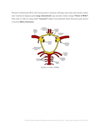 Modul Perkuliahan Materi Pembelajaran Neuromuskuler Pusat_Oleh : Aditya Johan Romadhon, SST.FT, M.Fis
Posterior Cerebral arteri (PCA) oleh arteri posterior comunican, hubungan antar arteri-arteri tersebut seakan-
akan membentuk lingkaran pada ruang subarachnoid yang kemudian disebut sebagai “Circle of Willis”.
Pada circle of willis ini sering terjadi “aneurysm” (dilatasi local pembuluh darah) khususnya pada anterior
comunican (Berry Aneurysm).
Gambar 4. Circle of Willis
 