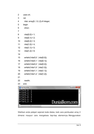 Hal. 9
2
3
4
5
6
7
8
9
10
11
12
13
14
15
16
17
18
19
20
21
22
23
uses crt;
var
nilai: array[0..1,0..2] of integer;
begin
clrscr;
nilai[0,0]:= 1;
nilai[0,1]:= 2;
nilai[0,2]:= 3;
nilai[1,0]:= 4;
nilai[1,1]:= 5;
nilai[1,2]:= 6;
writeln('nilai0,0: ',nilai[0,0]);
writeln('nilai0,1: ',nilai[0,1]);
writeln('nilai0,2: ',nilai[0,2]);
writeln('nilai1,0: ',nilai[1,0]);
writeln('nilai1,1: ',nilai[1,1]);
writeln('nilai1,2: ',nilai[1,2]);
readln;
end.
Silahkan anda pelajari sejenak kode diatas, baik cara pembuatan array 2
dimensi maupun cara mengakses tiap-tiap elemennya. Menggunakan
 