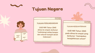 Tujuan Negara
TUJUAN PERLINDUNGAN
UUD NRI Tahun 1945
alinea ke empat, berbunyi
“melindungi setiap bangsa
dan seluruh tumpah darah
Indonesia”.
UUD NRI Tahun 1945
pada alinea ke empat yang
berbunyi, “memajukan
kesejahteraan umum”
TUJUAN KESEJAHTERAAN
 