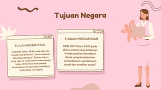 Tujuan Negara
TUJUAN KECERDASAN
TUJUAN PERDAMAIAN
UUD NRI Tahun 1945 pada alinea ke
empat yang berbunyi, “mencerdaskan
kehidupan bangsa”. Tujuan negara
yang satu ini untuk memastikan warga
negara Indonesia memperoleh
kesempatan mengenyam pendidikan
berkualitas serta layak
UUD NRI Tahun 1945 pada
alinea empat yang berbunyi,
“melaksanakan ketertiban
dunia yang berdasarkan
kemerdekaan, perdamaian
abadi dan keadilan sosial”
 