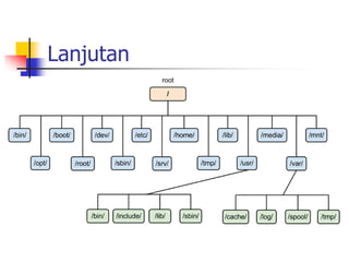 Lanjutan
 