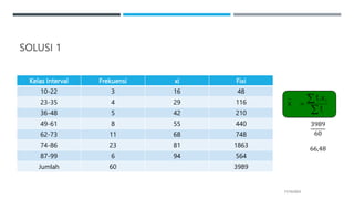 SOLUSI 1
Kelas Interval Frekuensi xi Fixi
10-22 3 16 48
23-35 4 29 116
36-48 5 42 210
49-61 8 55 440
62-73 11 68 748
74-86 23 81 1863
87-99 6 94 564
Jumlah 60 3989
17/10/2023
3989
60
66,48
 