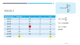 SOLUSI 2
Kelas Interval Frekuensi xi Ci Fi Ci
10-22 3 16 -3 -9
23-35 4 29 -2 -8
36-48 5 42 -1 -5
49-61 8 55 0 0
62-73 11 68 1 11
74-86 23 81 2 46
87-99 6 94 3 18
Jumlah 60 53
17/10/2023
55 + 13
53
60
55 + 13 0,883
55 + 11,483
66,483
 