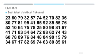 LATIHAN
 Buat tabel distribusi frekuensi
23 60 79 32 57 74 52 70 82 36
80 77 81 95 41 65 92 85 55 76
52 10 64 75 78 25 80 98 81 67
41 71 83 54 64 72 88 62 74 43
60 78 89 76 84 48 84 90 15 79
34 67 17 82 69 74 63 80 85 61
17/10/2023
 