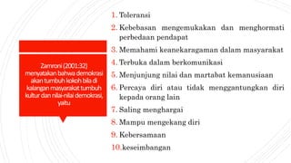 1. Toleransi
2. Kebebasan mengemukakan dan menghormati
perbedaan pendapat
3. Memahami keanekaragaman dalam masyarakat
4. Terbuka dalam berkomunikasi
5. Menjunjung nilai dan martabat kemanusiaan
6. Percaya diri atau tidak menggantungkan diri
kepada orang lain
7. Saling menghargai
8. Mampu mengekang diri
9. Kebersamaan
10.keseimbangan
Zamroni(2001:32)
menyatakanbahwademokrasi
akantumbuhkokohbiladi
kalanganmasyarakattumbuh
kulturdannilai-nilaidemokrasi,
yaitu
 