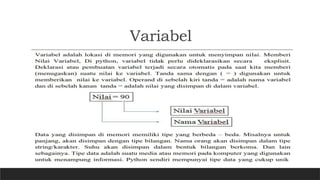Variabel
 