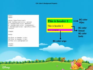 CSS: Color & Background Property
BG color
Hijau
BG color
Sesuai
BG color
body
BG color ungu
 