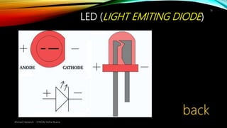 LED (LIGHT EMITING DIODE)
Ahmad Haidaroh - STIKOM Artha Buana
18
 