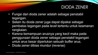 DIODA ZENER
Ahmad Haidaroh - STIKOM Artha Buana
19
• Fungsi dari dioda zener adalah sebagai penstabil
tegangan.
• Selain itu dioda zener juga dapat dipakai sebagai
pembatas tegangan pada level tertentu untuk keamanan
rangkaian.
• Karena kemampuan arusnya yang kecil maka pada
penggunaan dioda zener sebagai penstabil tegangan
untuk arus besar diperlukan sebuah buffer arus.
• Dioda zener dibias mundur (reverse)
 