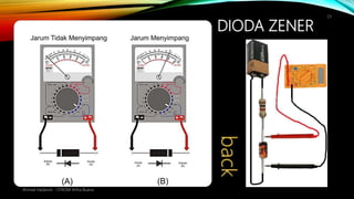 DIODA ZENER
Ahmad Haidaroh - STIKOM Artha Buana
23
 