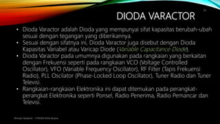 DIODA VARACTOR
Ahmad Haidaroh - STIKOM Artha Buana
26
• Dioda Varactor adalah Dioda yang mempunyai sifat kapasitas berubah-ubah
sesuai dengan tegangan yang diberikannya.
• Sesuai dengan sifatnya ini, Dioda Varactor juga disebut dengan Dioda
Kapasitas Variabel atau Varicap Diode (Variable Capacitance Diode).
• Dioda Varactor pada umumnya digunakan pada rangkaian yang berkaitan
dengan Frekuensi seperti pada rangkaian VCO (Voltage Controlled
Oscillator), VFO (Variable Frequency Oscillator), RF Filter (Tapis Frekuensi
Radio), PLL Oscilator (Phase-Locked Loop Oscillator), Tuner Radio dan Tuner
Televisi.
• Rangkaian-rangkaian Elektronika ini dapat ditemukan pada perangkat-
perangkat Elektronika seperti Ponsel, Radio Penerima, Radio Pemancar dan
Televisi.
 