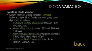 DIODA VARACTOR
Ahmad Haidaroh - STIKOM Artha Buana
28
Spesifikasi Dioda Varactor
• Dalam memilih Dioda Varactor (Varikap),
beberapa spesifikasi Dioda Varactor yang harus
diperhatikan adalah :
• Minimum Voltage Breakdown (contoh : 12V,
14V, 25V, 30V)
• Power Dissipation (contoh : 225mW, 300mW,
330mW)
• Nominal Kapasitansi Dioda Varactor (contoh :
2.8pF, 22pF, 33pF, 47pF, 100pF)
• Maximum Peak Current (contoh : 4mA,
300mA, 500mA, 1A)
 