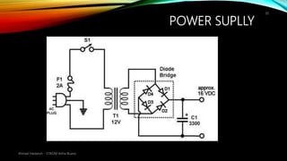 POWER SUPLLY
Ahmad Haidaroh - STIKOM Artha Buana
30
 