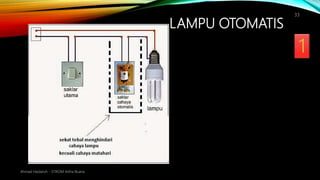 LAMPU OTOMATIS
Ahmad Haidaroh - STIKOM Artha Buana
33
 