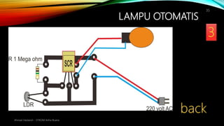 LAMPU OTOMATIS
Ahmad Haidaroh - STIKOM Artha Buana
35
 