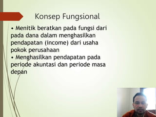 Konsep Fungsional
• Menitik beratkan pada fungsi dari
pada dana dalam menghasilkan
pendapatan (income) dari usaha
pokok perusahaan
• Menghasilkan pendapatan pada
periode akuntasi dan periode masa
depan
 
