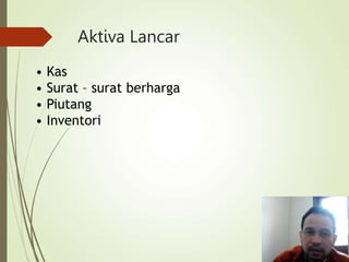 Aktiva Lancar
• Kas
• Surat – surat berharga
• Piutang
• Inventori
 
