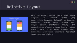 Pertemuan 4 - UI Dasar (Layout) Android Studio.pdf