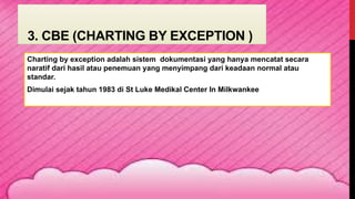 mata kuliah dokumentasi kebidanan pertemuan 45.pptx