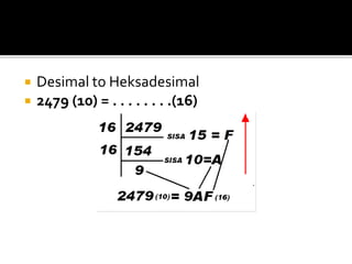  Desimal to Heksadesimal
 2479 (10) = . . . . . . . .(16)
 