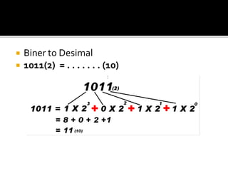  Biner to Desimal
 1011(2) = . . . . . . . (10)
 