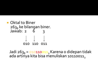  Oktal to Biner
2638 ke bilangan biner.
Jawab: 2 6 3
010 110 011
Jadi 2638 = 0101100112 Karena 0 didepan tidak
ada artinya kita bisa menuliskan 101100112
 
