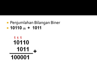  Penjumlahan Bilangan Biner
 10110 (2) + 1011
 