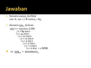  Konversi 1101112 ke Oktal
110= 6 ; 111 = 7  1101112 = 678
 Konversi 35910 ke biner
359 / 2 = 179 sisa 1 (LSB)
/ 2 = 89 sisa 1
/ 2 = 44 sisa 1
/ 2 = 22 sisa 0
/ 2 = 11 sisa 0
/ 2 = 5 sisa 1
/ 2 = 2 sisa 1
/ 2 = 1 sisa 0
/ 2 = 0 sisa = 1 (MSB)
  35910 = 1011001112
 
